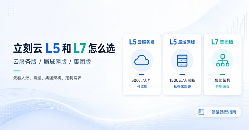立刻云 L5 和 L7 怎么选:云服务、局域网和集团版一次讲清