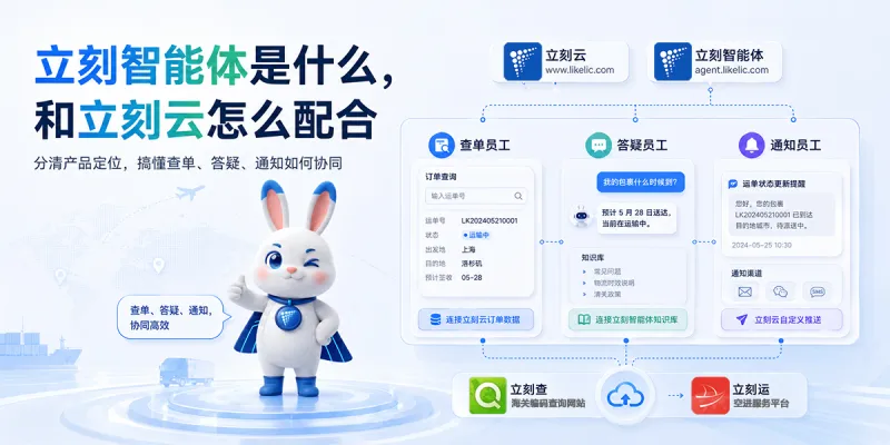 立刻智能体是什么，和立刻云货代系统怎么配合