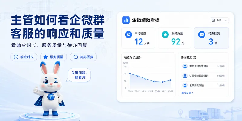 主管如何看企微群客服的响应和质量