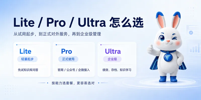 立刻智能体 Lite / Pro / Ultra 怎么选?
