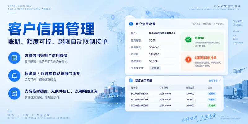 客户还在不断下单,但欠款已经越来越多?让信用额度真正参与接单控制